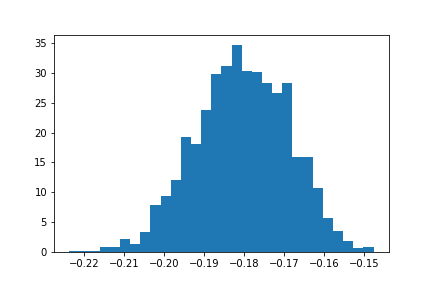 fig1